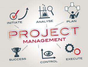 //susmanandassociates.com/wp-content/uploads/2018/08/what-is-project-management-300x231.jpg